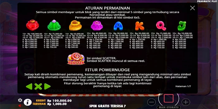 Simbol-dan-Nilai-Pembayaran-Slot-Sweet-Powernudge